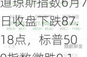 道琼斯指数6月7日收盘下跌87.18点，标普500指数微跌0.12%，纳斯达克综合指数跌幅0.25%