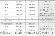 苏垦农发：2024年上半年净利润同比增长4.84%