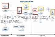 如何评估和分析PTA企业的表现？这些分析方法有哪些实际应用？