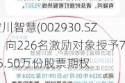 宏川智慧(002930.SZ)：向226名激励对象授予715.50万份股票期权