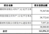 绿康生化：拟定增募资不超8000万元 用于光伏胶膜项目