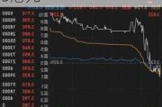 里昂：维持阿里健康“买入”评级 目标价升至4.5港元