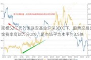 规模52亿元的国联安基金沪深300ETF，股票交易佣金费率高达万分之9，是市场平均水平的3.5倍