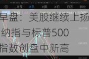 早盘：美股继续上扬 纳指与标普500指数创盘中新高