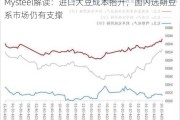 Mysteel解读：进口大豆成本抬升，国内远期豆系市场仍有支撑