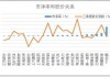 企业股票市场表现分析：公司价值与股票价格的关系