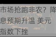 市场抢跑非农？降息预期升温 美元指数下挫