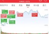 A股收评：深成指、创业板指均跌超1.2%！房地产板块下挫，电力股逆市走高