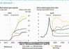 MHMarkets迈汇平台:特朗普政策可能促使天然气需求增长