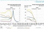 MHMarkets迈汇平台:特朗普政策可能促使天然气需求增长