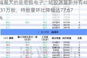 53只股遭北向资金减仓超30%：环比降幅最大的是宏昌电子，陆股通最新持有40.31万股，持股量环比降幅达77.67%