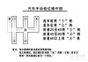 如何正确进行二挡换挡以确保行车顺畅？这种换挡对驾驶体验有何重要性？