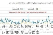 摩根士丹利基金市场洞察：短期市场或继续波动，政策预期仍是主导因素