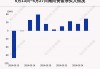 5月28日港股通净买入41.66亿港元