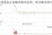 玻璃基板封装概念盘中拉升，帝尔激光涨10.80%