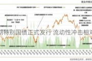 超长期特别国债正式发行 流动性冲击相对有限