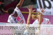 滨特尔(PNR.US)Pedretti Jerome O售出2.47万股普通股股份，价值约208.98万美元