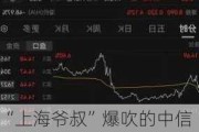 “上海爷叔”爆吹的中信证券，为什么今天注定不会涨停？