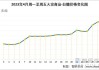 白糖价格稳定：全国最新值 4.00246 元/斤