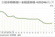 白糖价格稳定：全国最新值 4.00246 元/斤