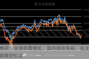 棉花：全球供需宽松，国内供应充裕，关注逢高做空机会