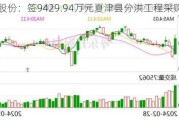 龙泉股份：签9429.94万元夏津县分洪工程采购合同