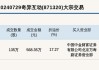 新三板基础层公司爱吉仁大宗交易折价0.74%，成交金额80万元