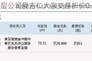 新三板基础层公司爱吉仁大宗交易折价0.74%，成交金额80万元