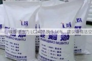 碳酸锂主力 LC2407 跌 5.16%，建议逢高沽空