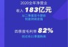 携程集团-S早盘持续上涨超4% 公司加码海外供应链布局