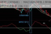 美瑞新材（300848）：MACD指标DIF线上穿0轴-技术指标上后市看多（06-13）