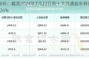 金证股份：截至2024年7月22日前十大流通股东持股占比35.26%