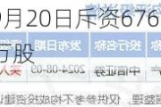 太古地产9月20日斥资676.06万港元回购45.6万股