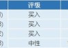 高盛：升中国移动、中国电信、中国联通目标价 下半年续看好