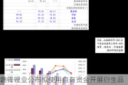 赣锋锂业公布拟使用自有资金开展衍生品交易