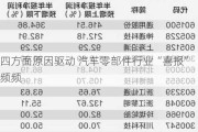 四方面原因驱动 汽车零部件行业“喜报”频频