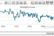 PTA：港口货源偏紧，短期偏强整理为主