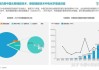 科森科技上半年营收增长36% 储能业务趋势向好