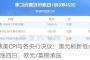 市场聚焦美CPI与各央行决议：澳元刷新低点，美元/瑞郎连涨四日，欧元/英镑承压