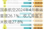 国泰航空2024年4月客运量增26.1%：收入乘客千米数增27.8%