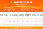 高争民爆：上半年净利润同比预增51.57%—84.91%