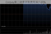 Corpay第二财季坏账费用减少20%