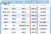 保险理赔半年报陆续“放榜”：赔付总额超700亿元 重疾保障额仍偏低