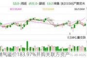 水发燃气溢价183.97%并购关联方资产