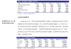 国信证券发布燕京啤酒研报，上半年归母净利同比增长40%-55%，改革红利延续释放