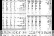 江瀚新材(603281.SH)：2023年年度权益分派10派10.1元 股权登记6月27日