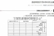 上周无新增IPO申报企业