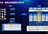 初灵信息：发布边缘 AI 算力网关 2025 年 75%数据边缘处理