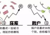 股票的庄家都是什么人：庄家在股票市场中的角色