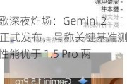 谷歌深夜炸场：Gemini 2.0 正式发布，号称关键基准测试性能优于 1.5 Pro 两倍